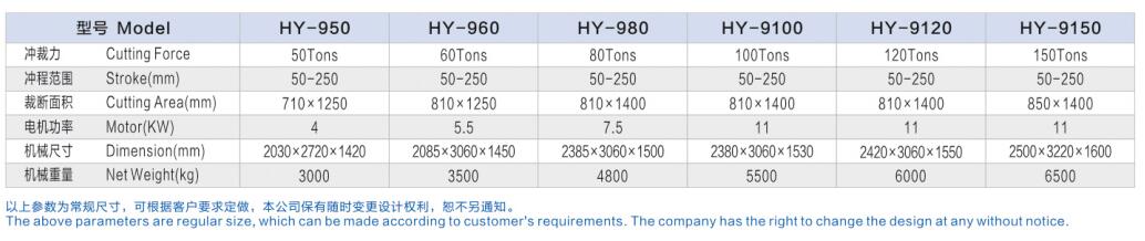 精密單/雙邊自動送料油壓裁斷機